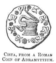 Cista From A Roman Coin of Adramyttium