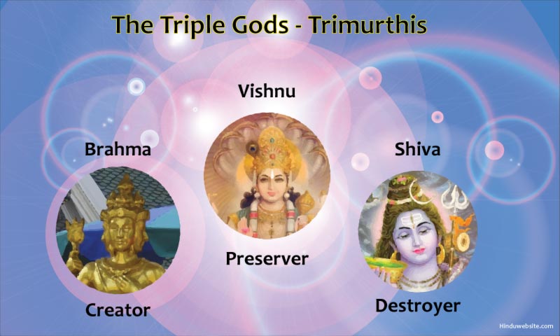 The Three Gods of Hinduism
