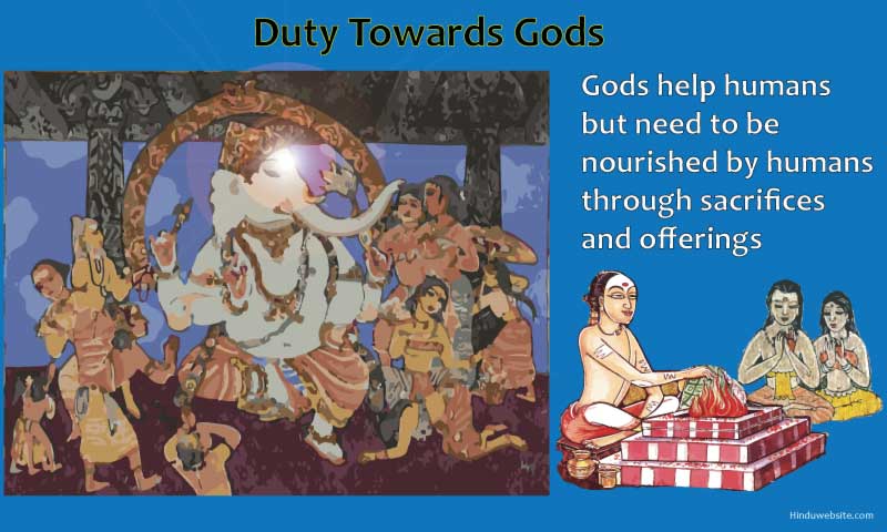 Duty towards gods