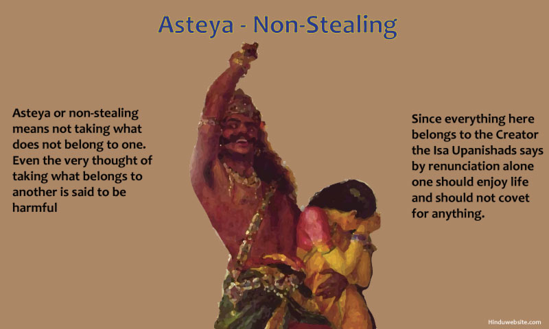 Asteya, Non-stealing