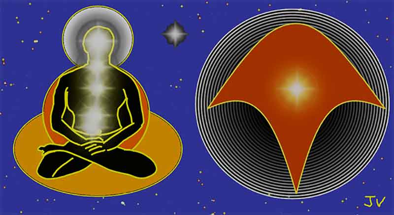 Meditation and Liberation