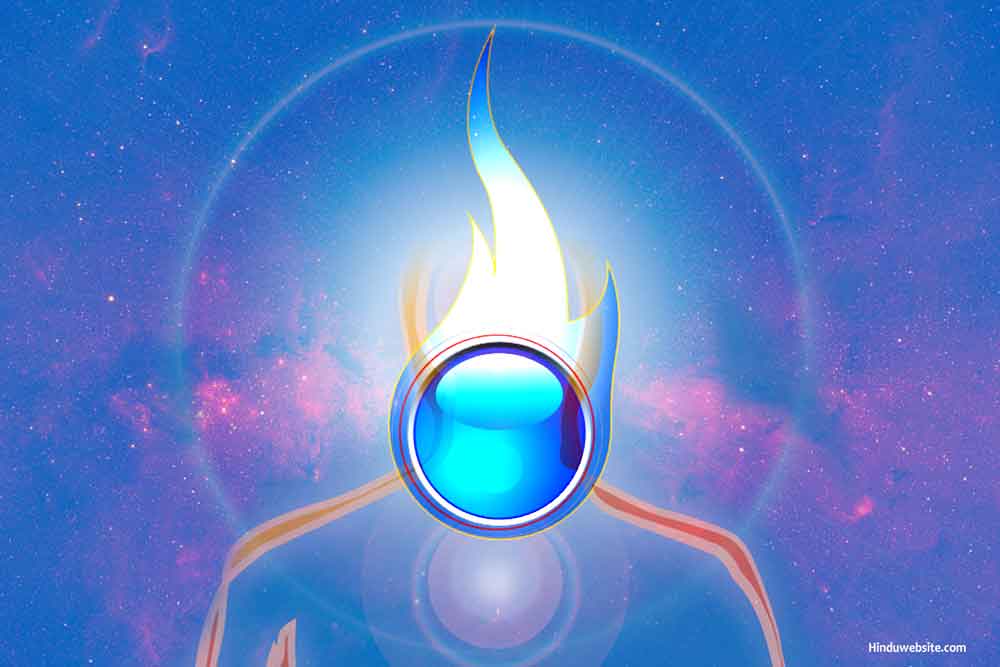 Buddhi - intelligence