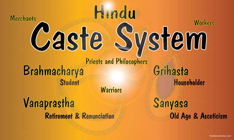 Hindu Caste System and Varnashrama Dharma