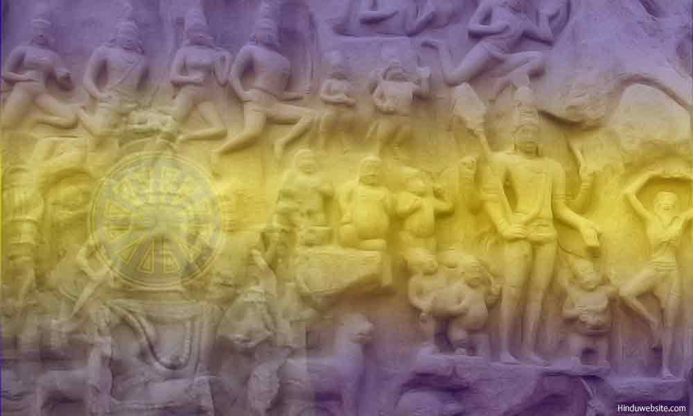 Main Beliefs and Practices of Hinduism